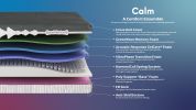 GoodVibeSleep Calm Flex Head Mattress and Adjustable Base Comfort Ensemble, King Size